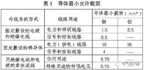 ���w��С���S����