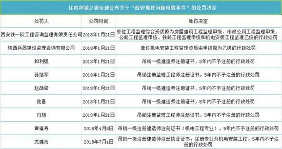 �������F��|2�˱�׷؟(z��)